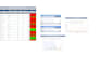 create professional excel dashboards with pivot tables